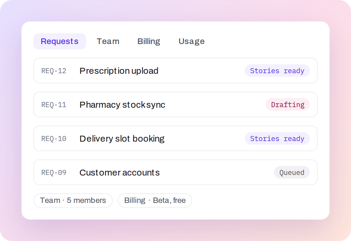Team workspace with requests, team, billing and usage tabs